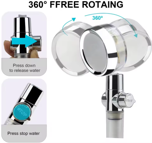 New Propeller Driven Fan Shower Head with Stop Button and Cotton Filter Turbocharged High Pressure Handheld Shower Nozzle