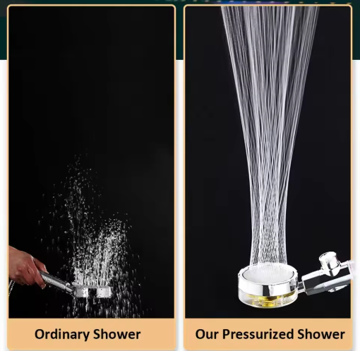 New Propeller Driven Fan Shower Head with Stop Button and Cotton Filter Turbocharged High Pressure Handheld Shower Nozzle