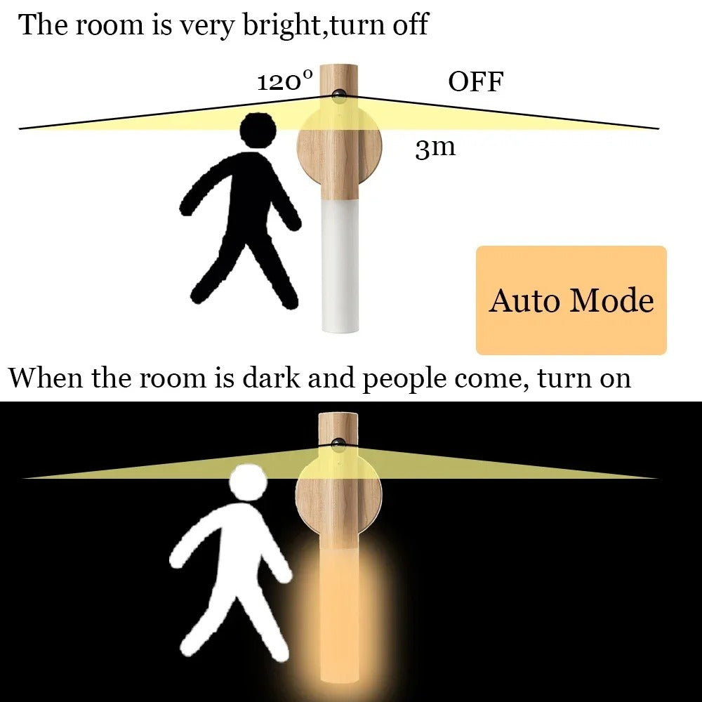 LED USB Wireless Wood Stick Night Light Warm Motion Sensor Wall Lamp Magnetic Corridor Cabinet Wardrobe Light Decor Home Light